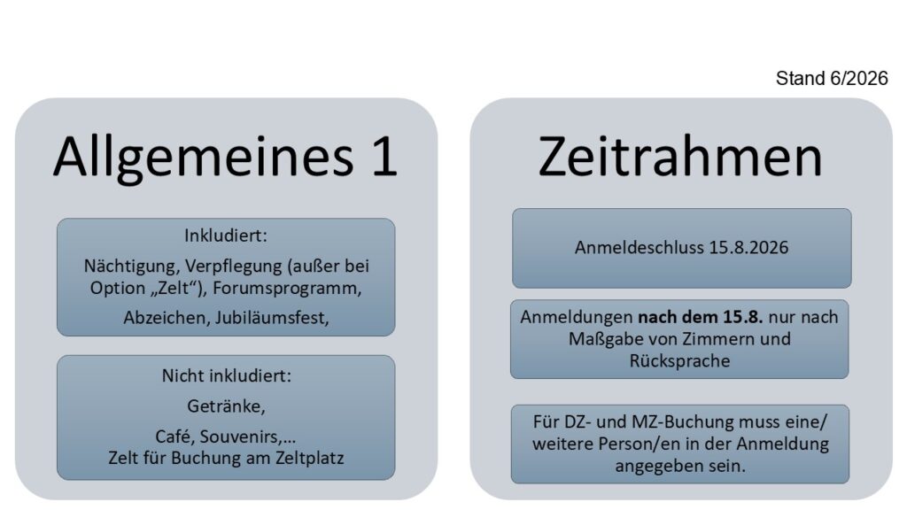 Bundesforum 2026 Allgemeines 1